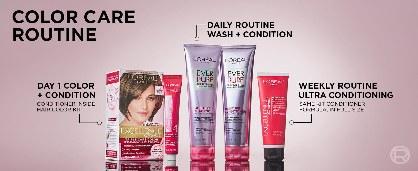 Loreal Paris Haircare UltraCareConditioners BTF Excellence FullmgD 4